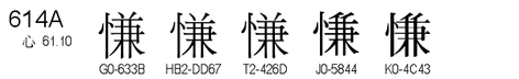 U+614A